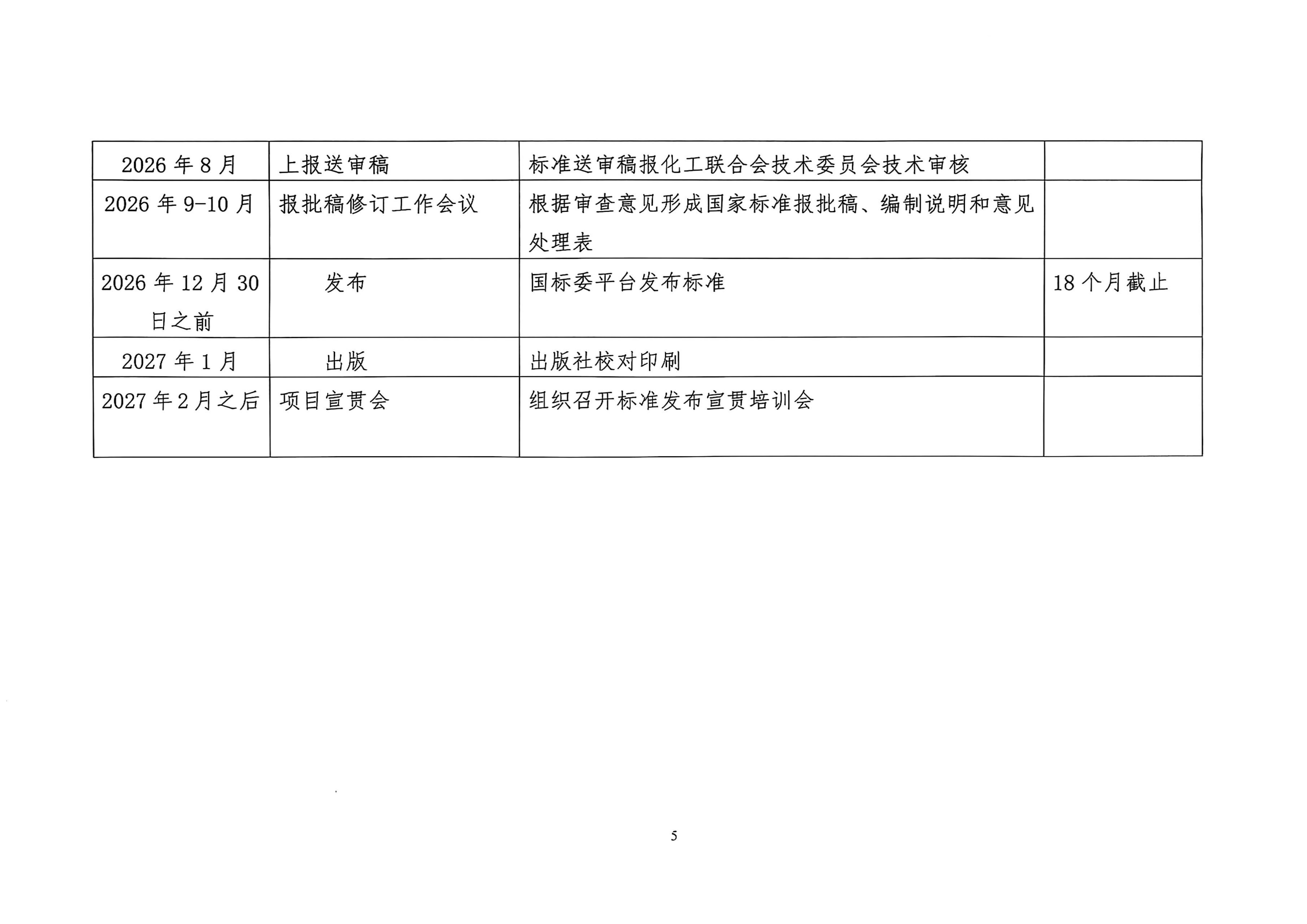 关于《工业用硝化纤维素》国家标准项目组成立的通知 中纤协字〔2025〕33 号_05.jpg