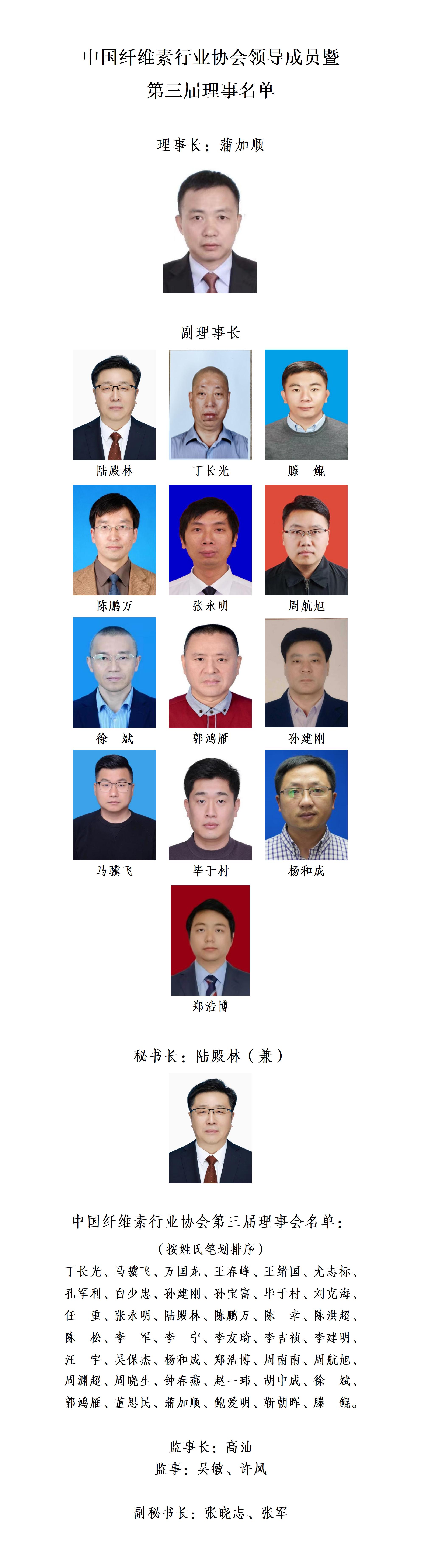 26.9 理事长名单_01(1).jpg