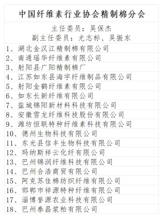 分会组成表 2026.9.23_精制棉.jpg