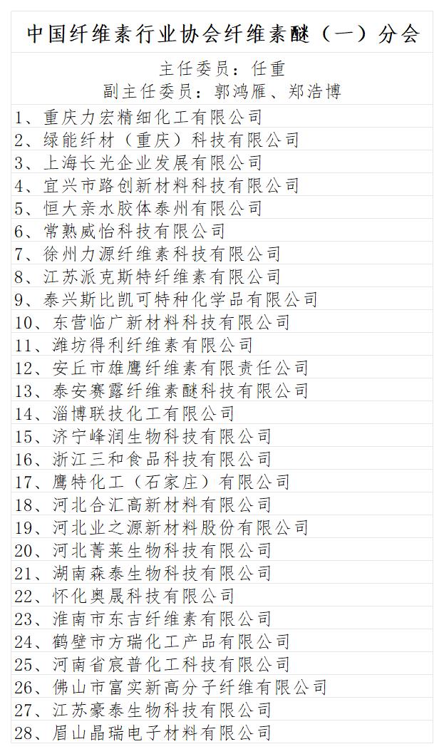 分会组成表 2026.9.23_纤维素醚（一）离子型.jpg