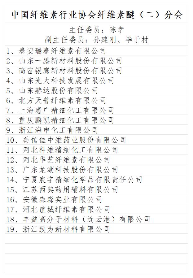 分会组成表 2026.9.23_纤维素醚（二）非离子型.jpg