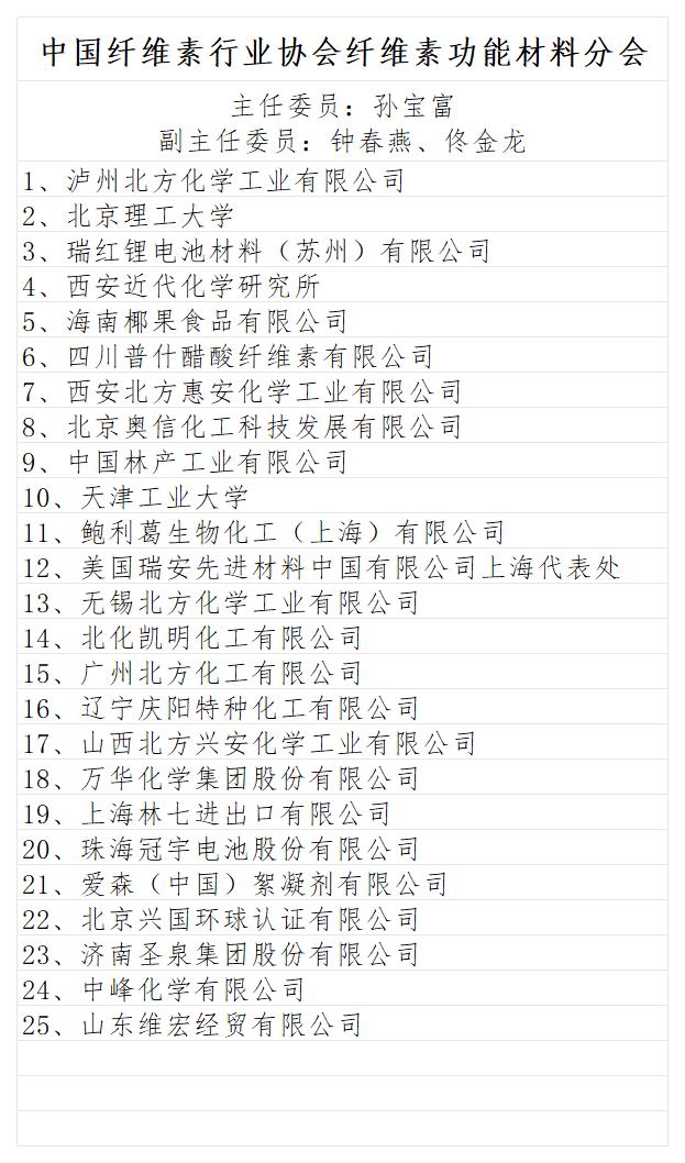 分会组成表 2026.9.23_功能材料.jpg